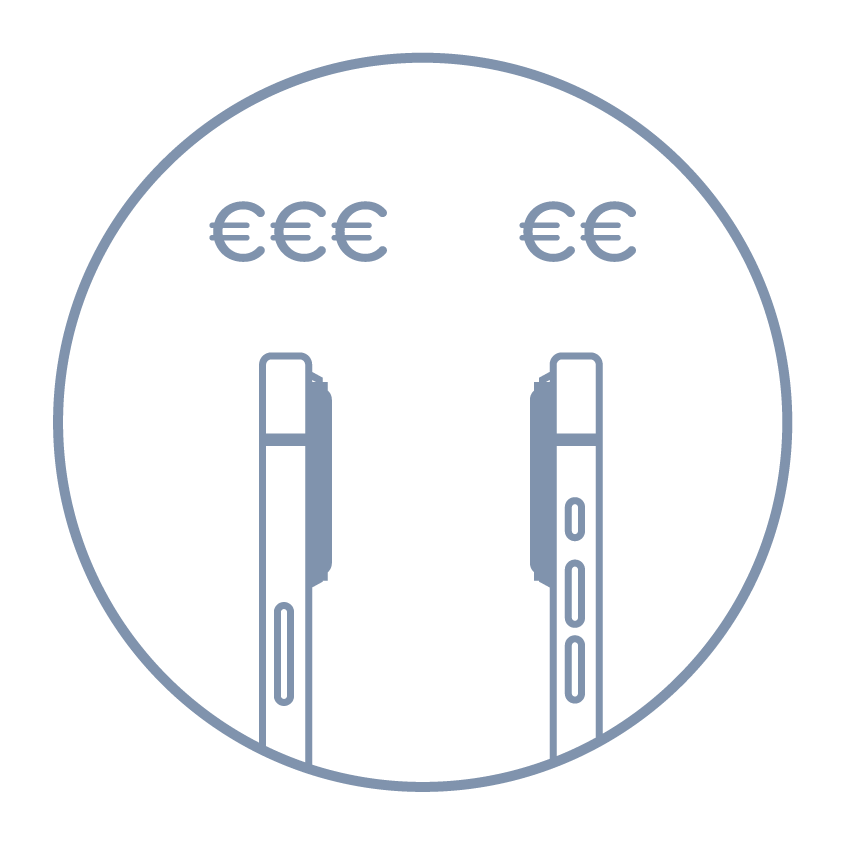 Price benchmarking